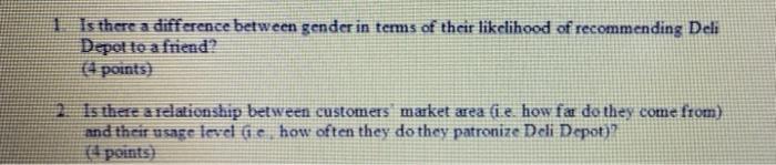 Is there a difference between gender in terms of