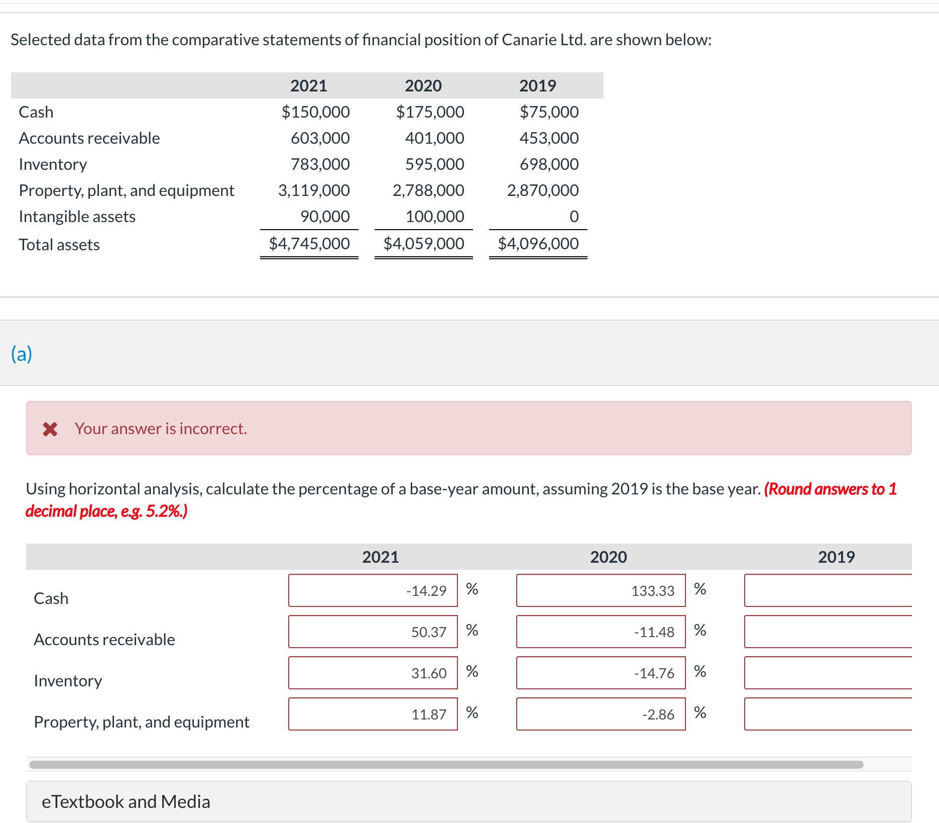 please heop me to solve it Selected data from the