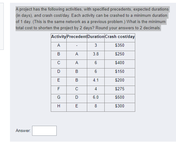 A project has the following activities, with