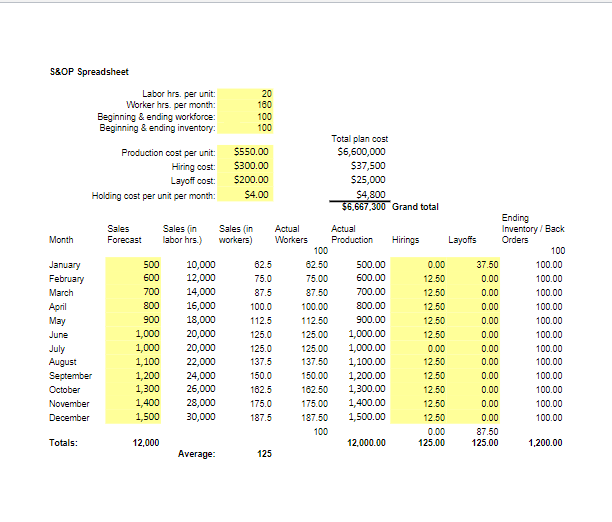  *** Screenshot Image is attached and is an example/format for this