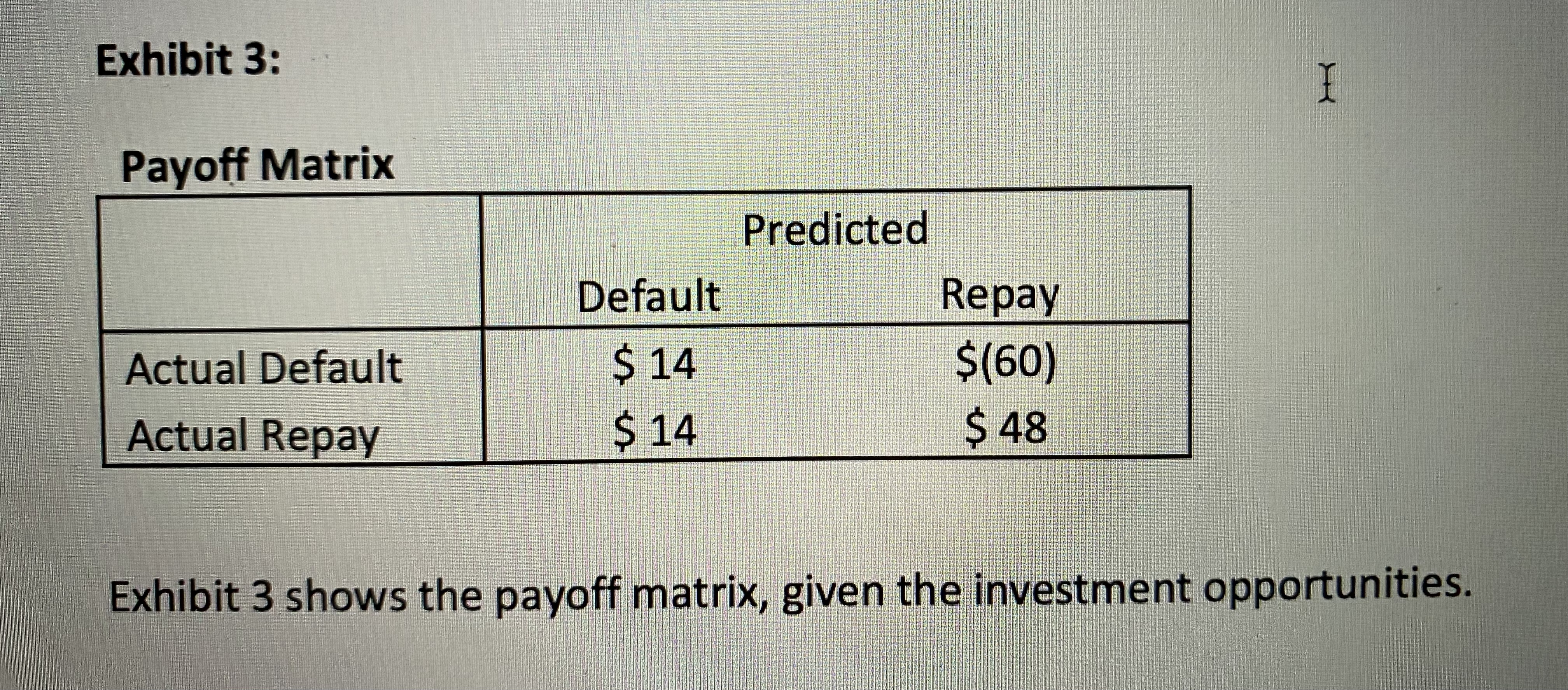 1. In the tab labeled "Decision Tree Rules",