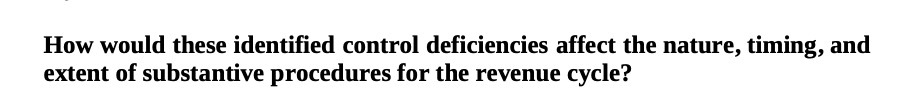 How would these identified control deficiencies