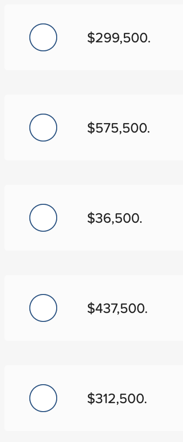 Use the following information for Meeker