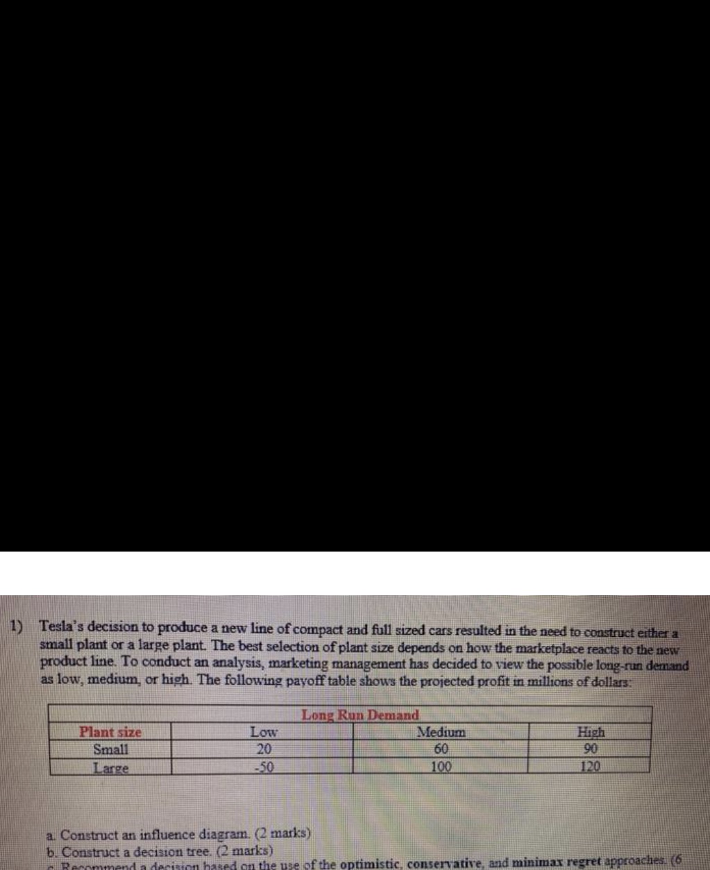 1) Tesla's decision to produce a new line of