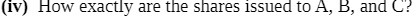 (iv) How exactly are the shares issued to A, B,