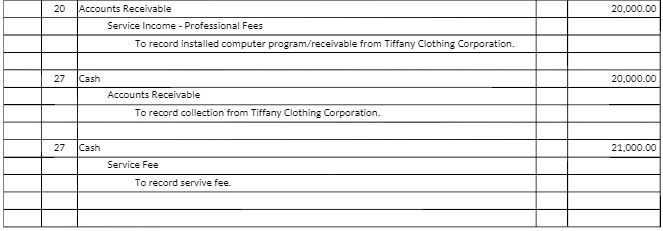 20 Accounts Receivable 20.000.00 Service Income -