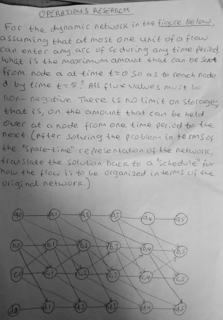 CORRECTED QUESTION ON OPERATIONS RESEARCH