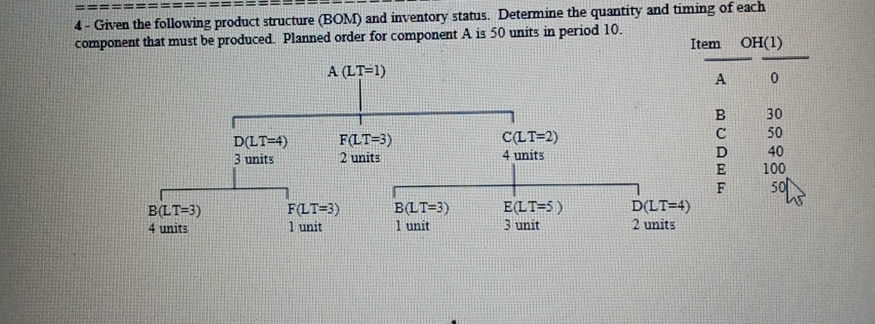 4 - Given the following product structure ( BOM )