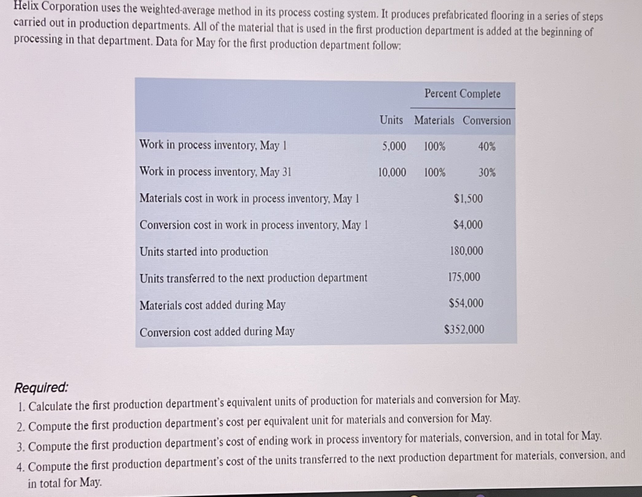Helix Corporation uses the weighted-average