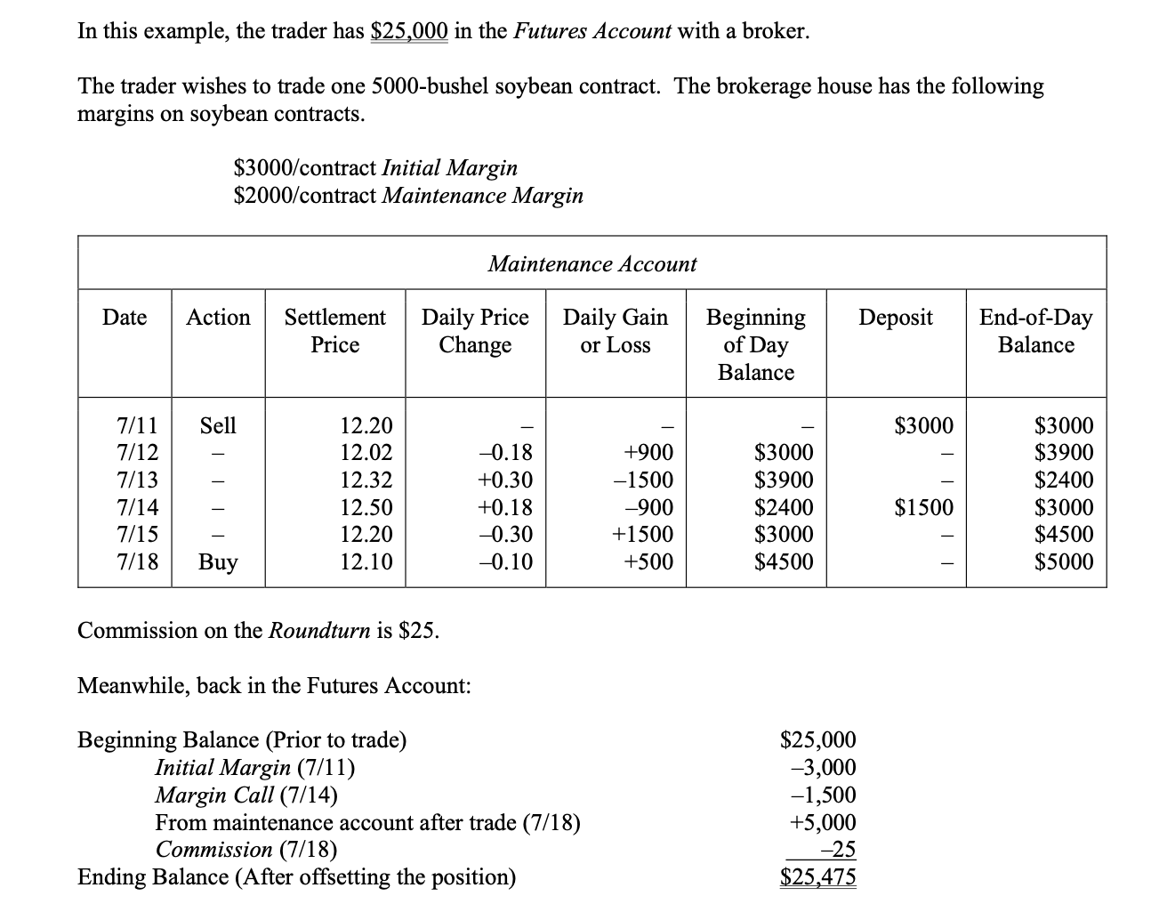 1) Work maintenance account example in Purcell