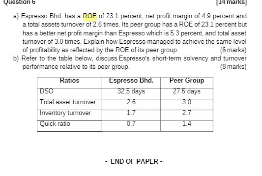 Question b [14 marks] a) Espresso Bhd. has a ROE