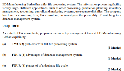 ED Manufacturing Berhad has a flat file