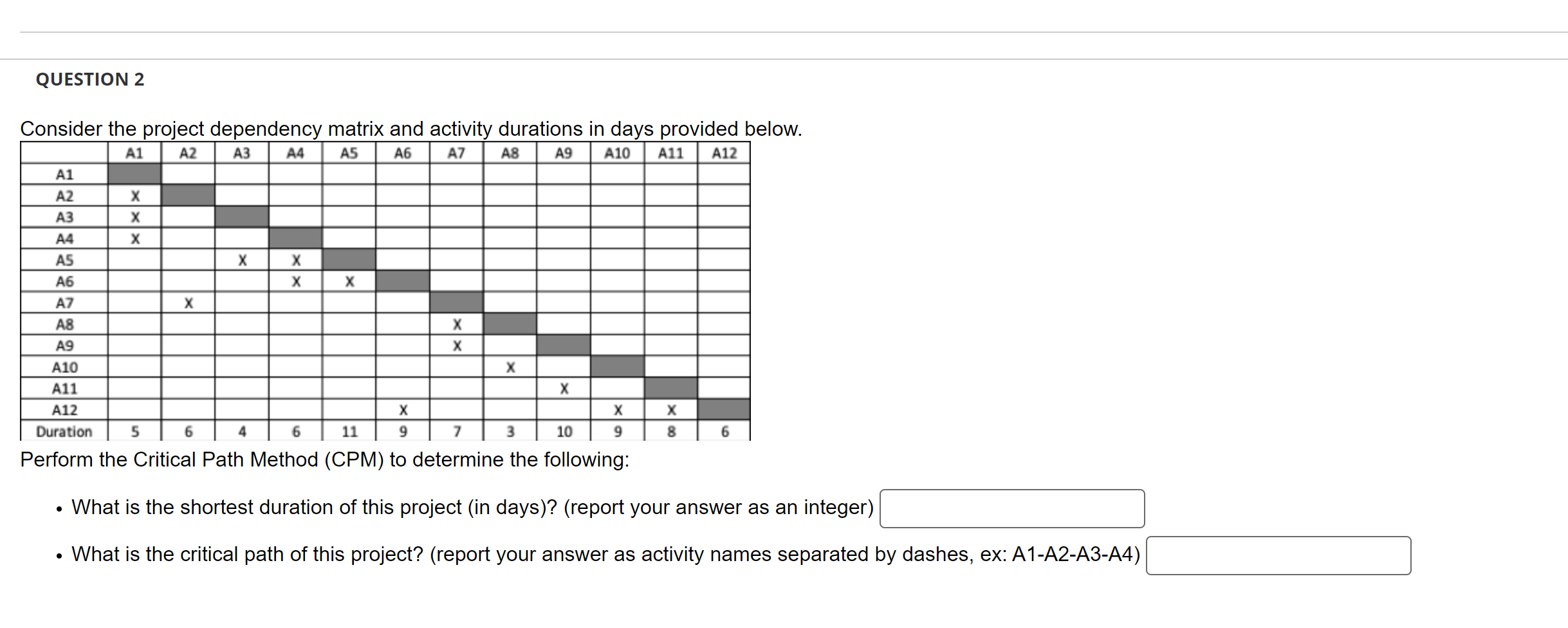 QUESTION 2 Consider the project dependency matrix