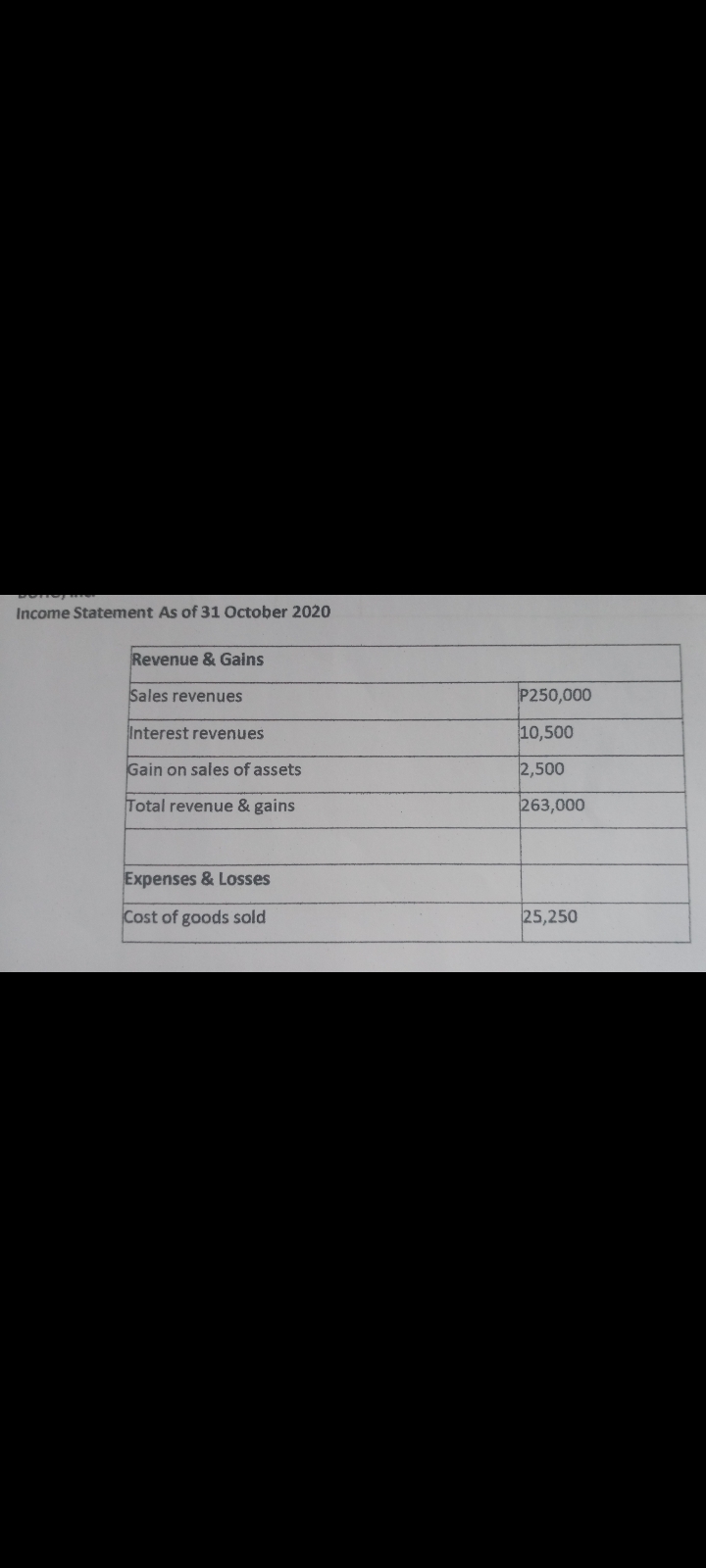 Hi! Please help me answer this. See the images below Income Statement