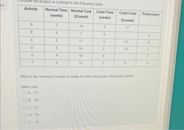 son the project as outlined in the following