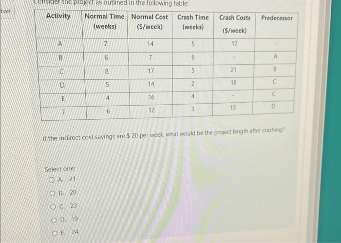 son the project as outlined in the following