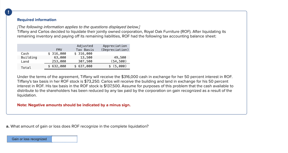 Required information [The following information