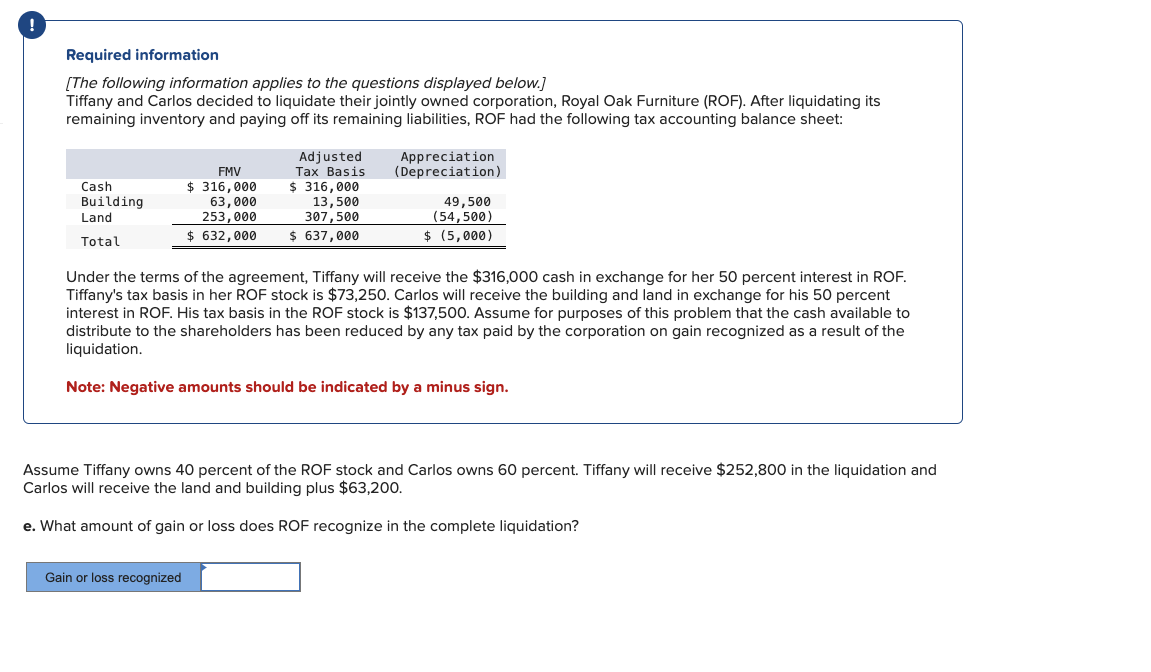 Required information [The following information
