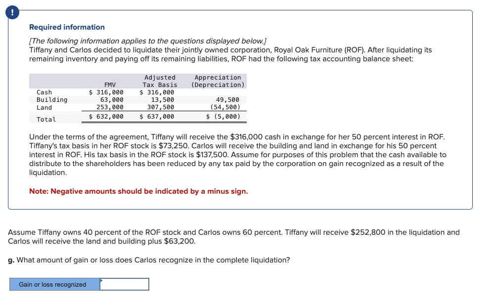 Required information [The following information