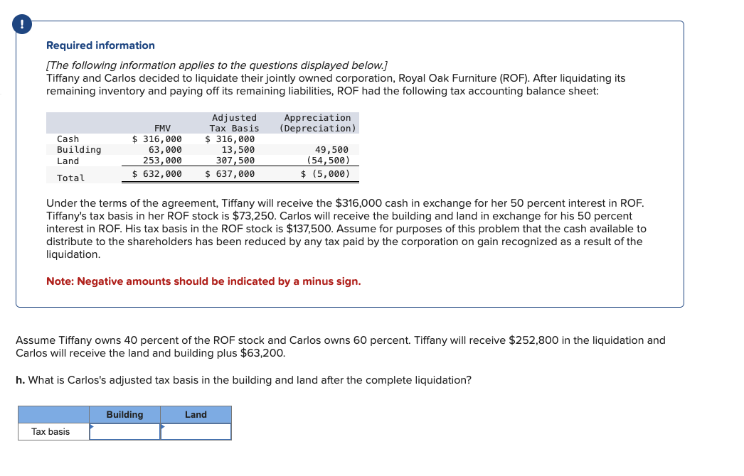 Required information [The following information