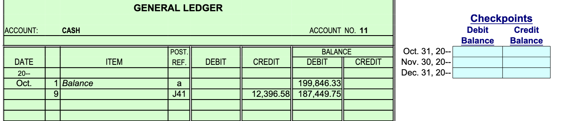JOURNAL Page 41 POST. DATE DESCRIPTION REF. DEBIT