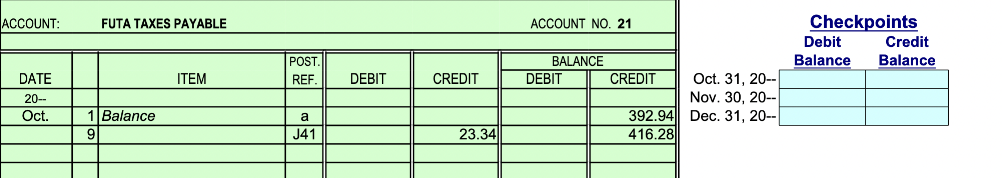 JOURNAL Page 41 POST. DATE DESCRIPTION REF. DEBIT