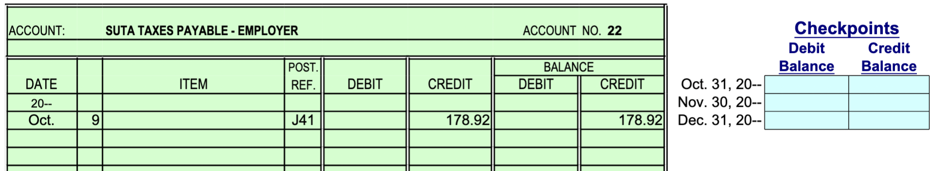 JOURNAL Page 41 POST. DATE DESCRIPTION REF. DEBIT