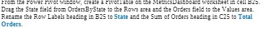 From the Power Pivot window, create a PivotTable
