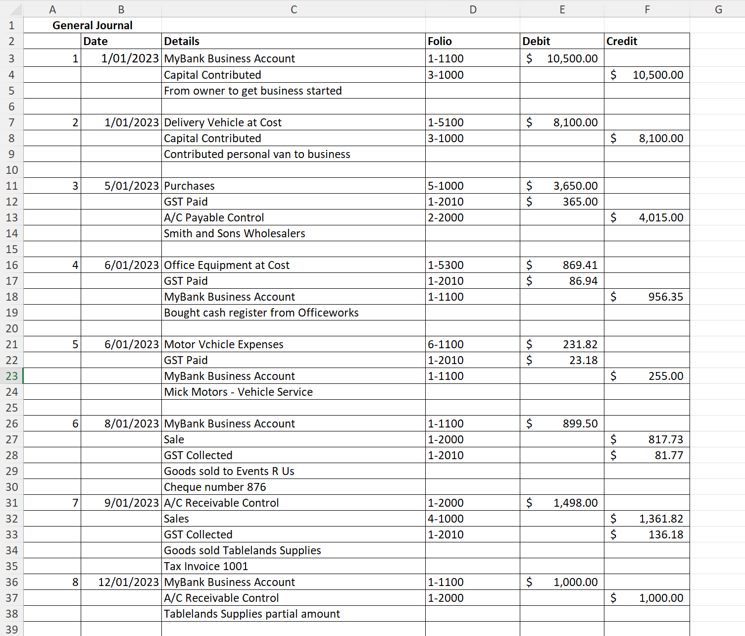 Hi, I just need some help for my second attempt,