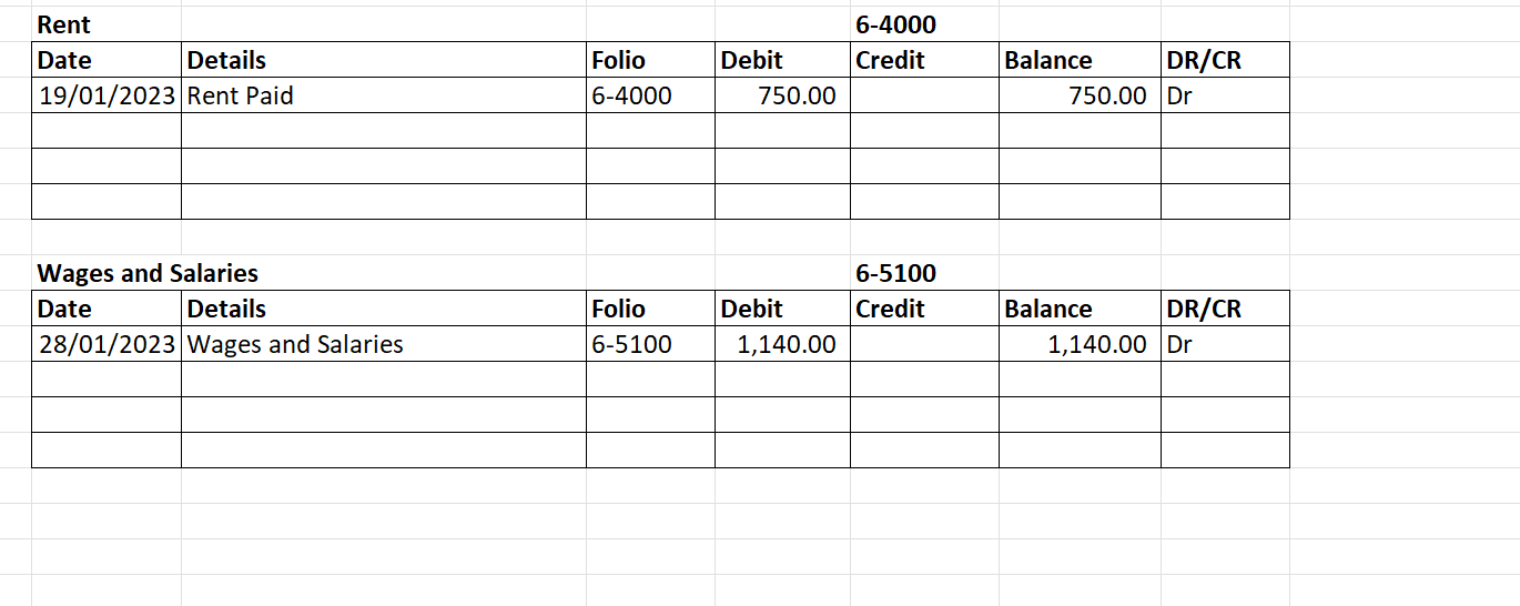 Hi, I just need some help for my second attempt,