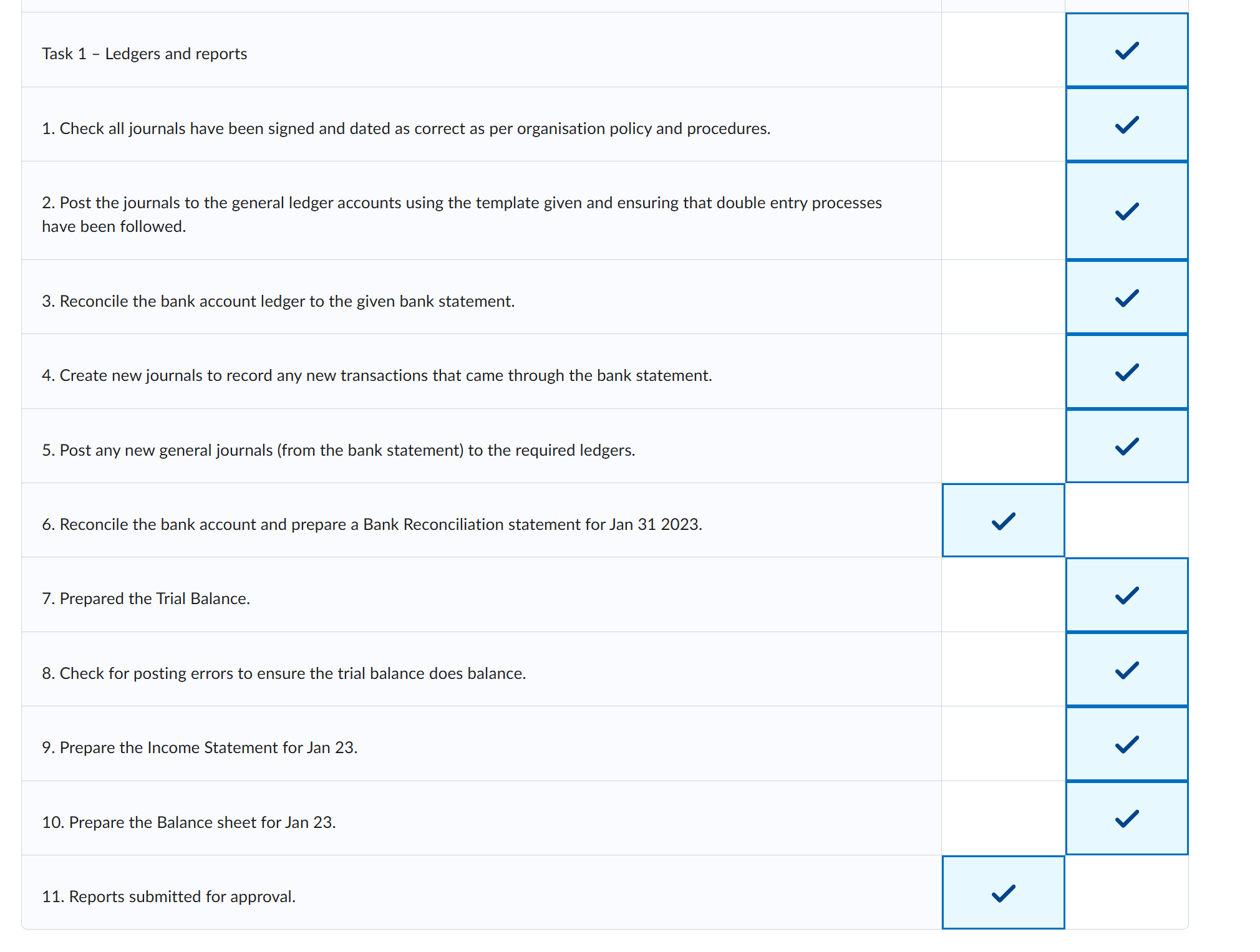 Hi, I just need some help for my second attempt,