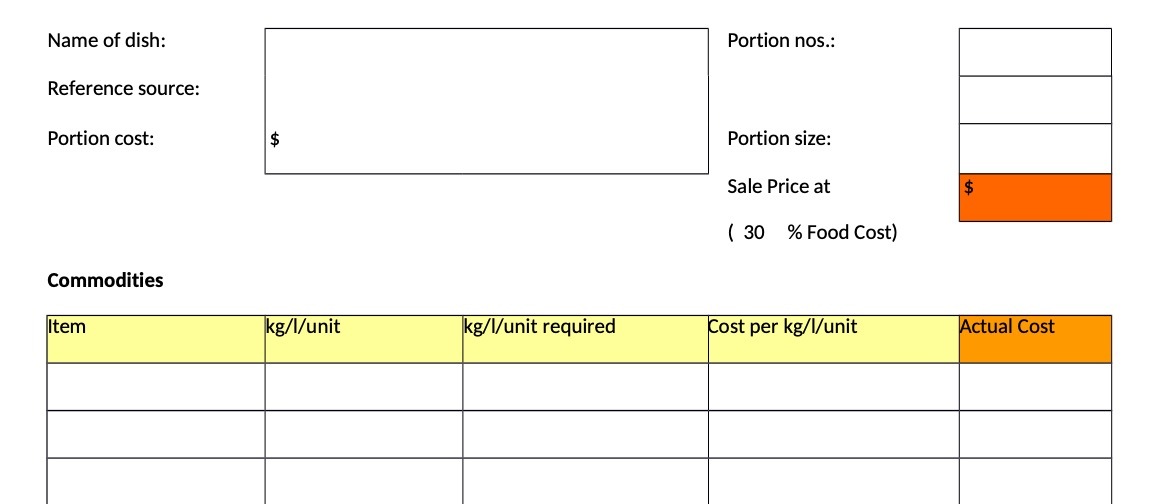 Name of dish: Portion nos.: Reference source: