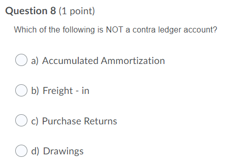 Question 1 (1 point) What does a balance sheet