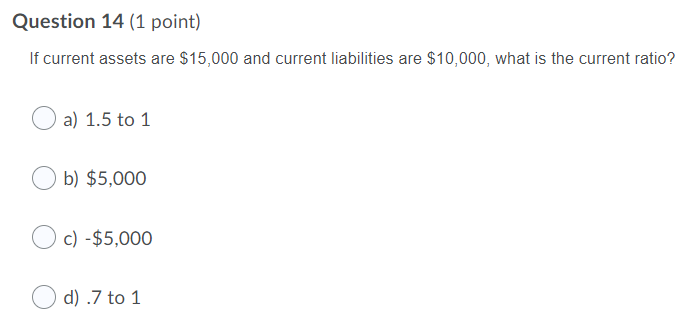 Question 1 (1 point) What does a balance sheet