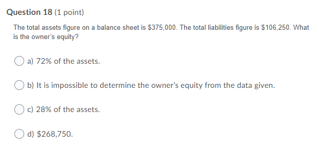 Question 1 (1 point) What does a balance sheet