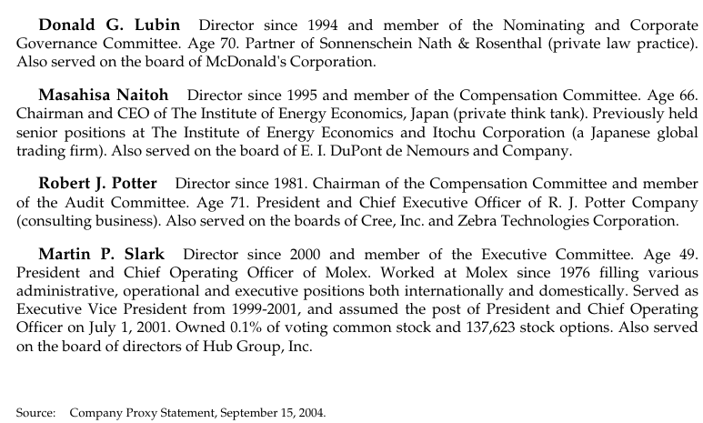 Here are the questions (with guidelines):