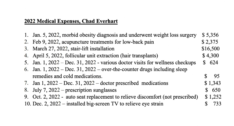 Please try to help Chad incurred a net operating