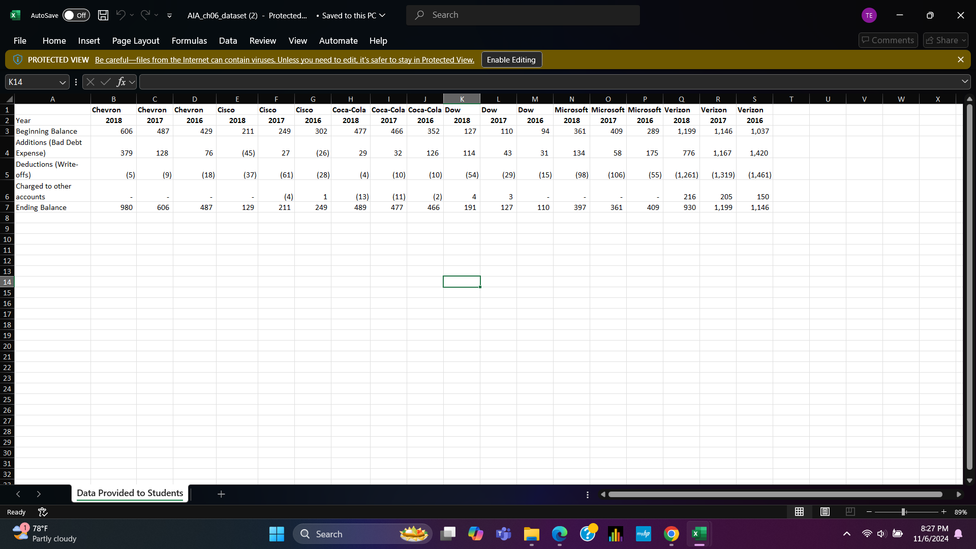 WP Chapter 6 Data Analytics Task X WP Question 1