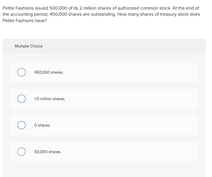 Petite Fashions issued 500,000 of its 2 million