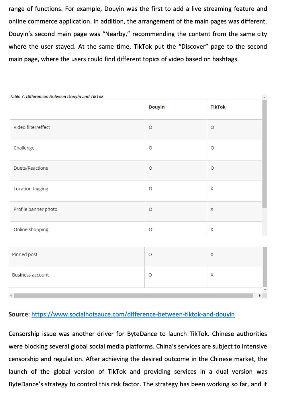 ByteDance: TikTok and Douyin in Online Streaming