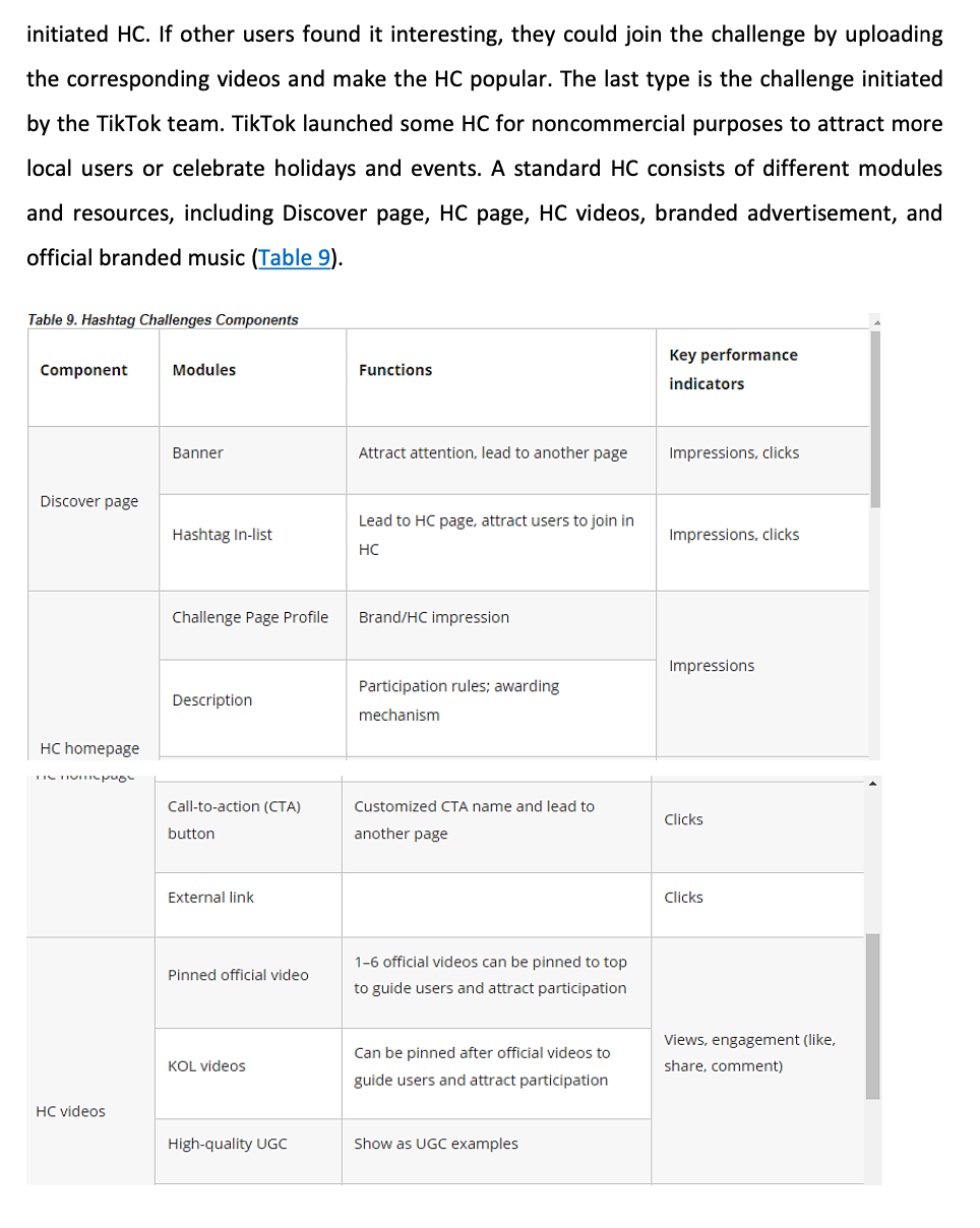 ByteDance: TikTok and Douyin in Online Streaming