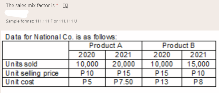 The sales mix factor is * CO Sample format: