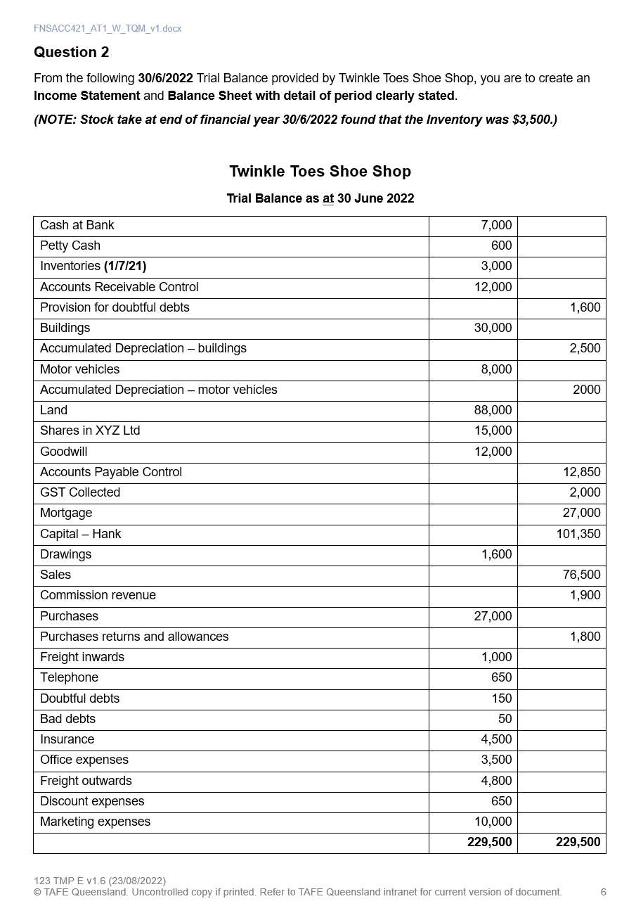 There is no missing information, this will be the