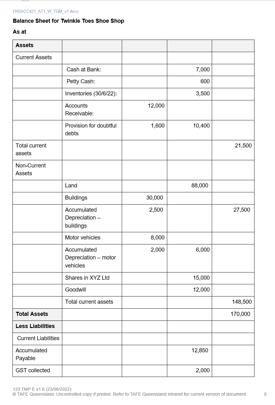 There is no missing information, this will be the