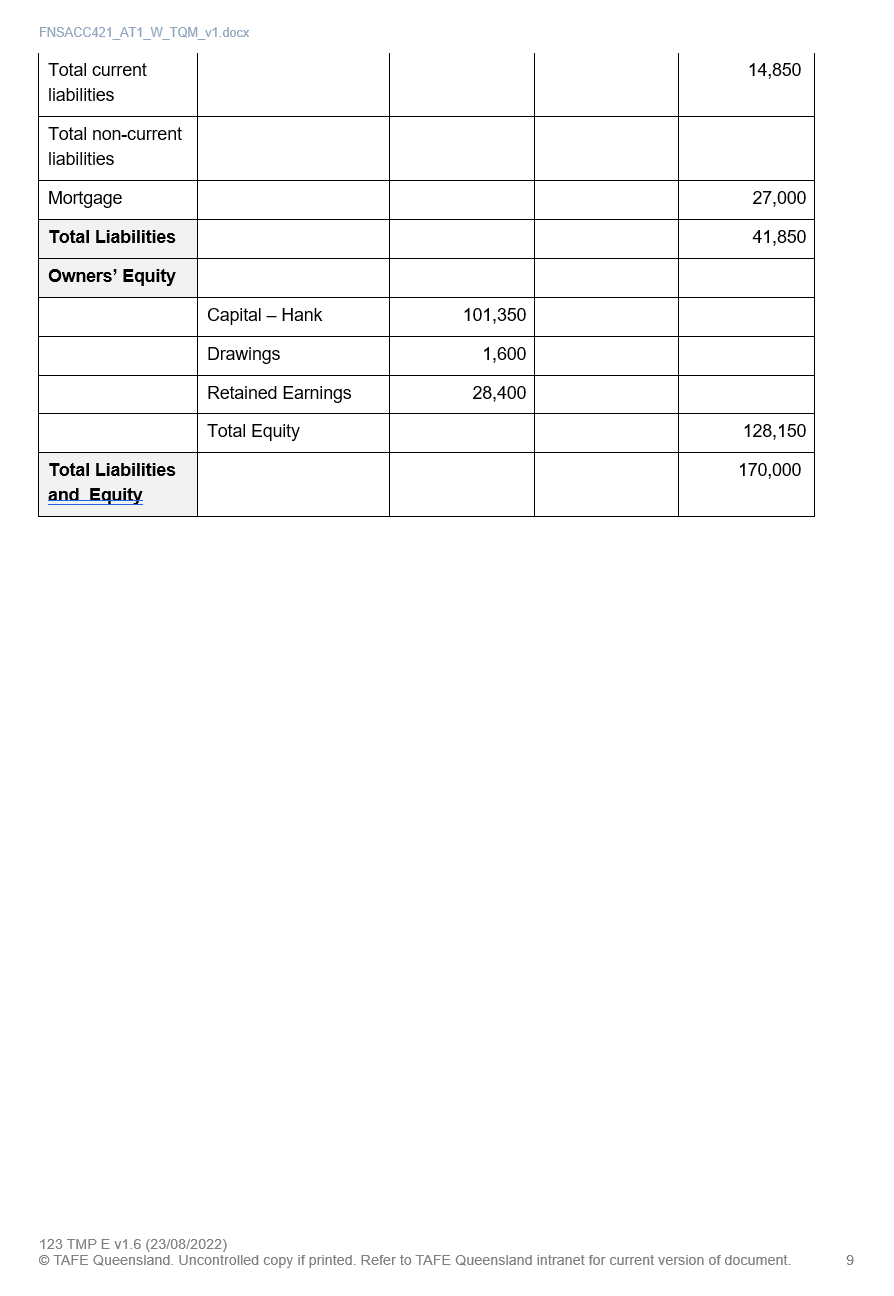 There is no missing information, this will be the