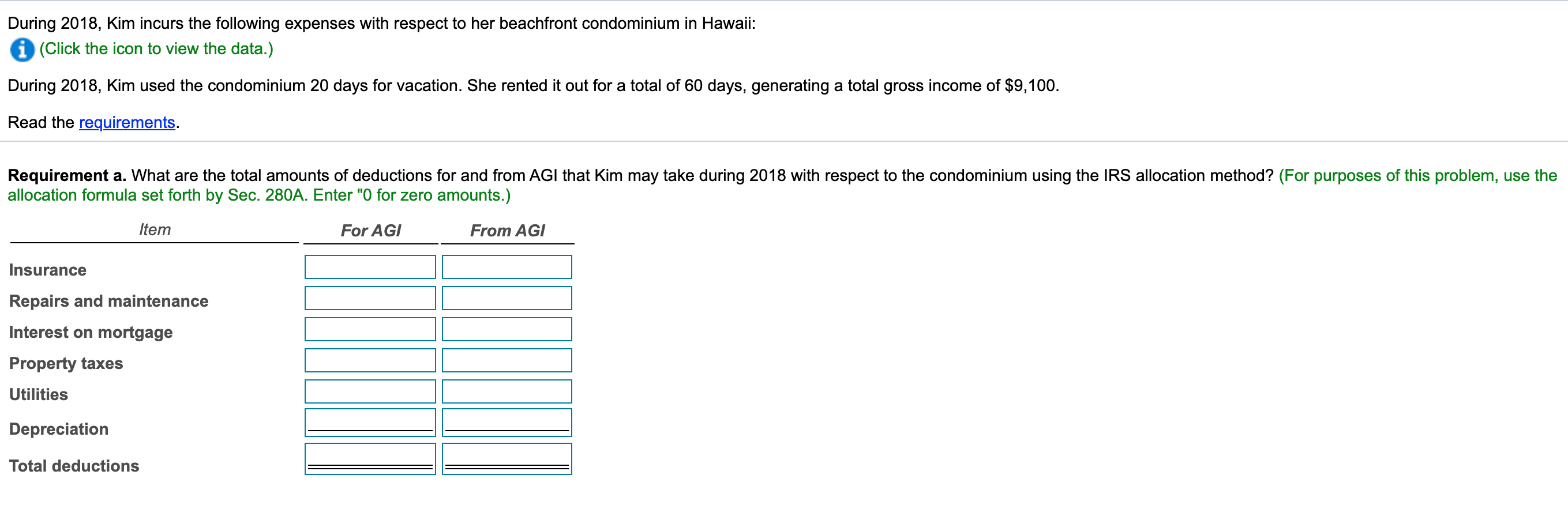 During 2018, Kim incurs the following expenses