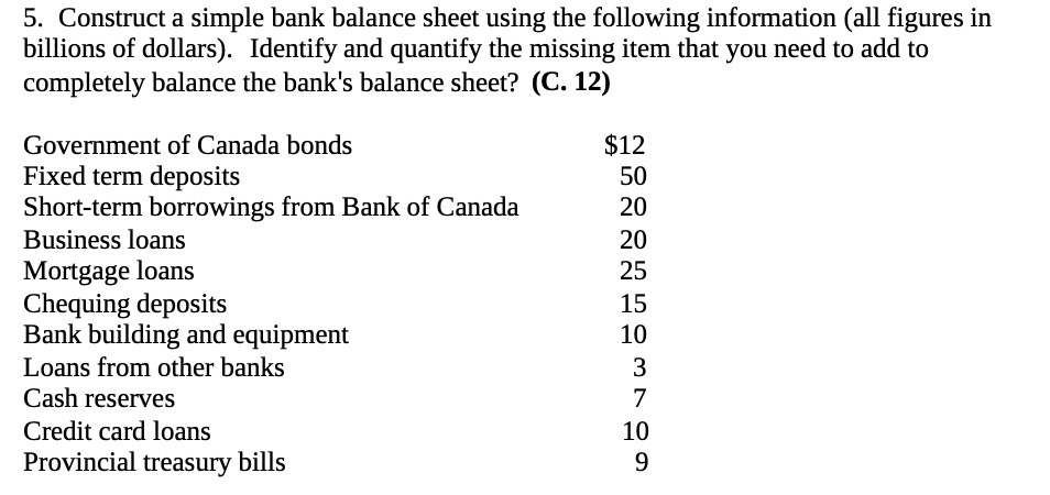 5. Construct a simple bank balance sheet using