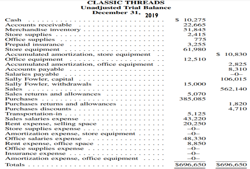 please help me answer this. prepare the a.
