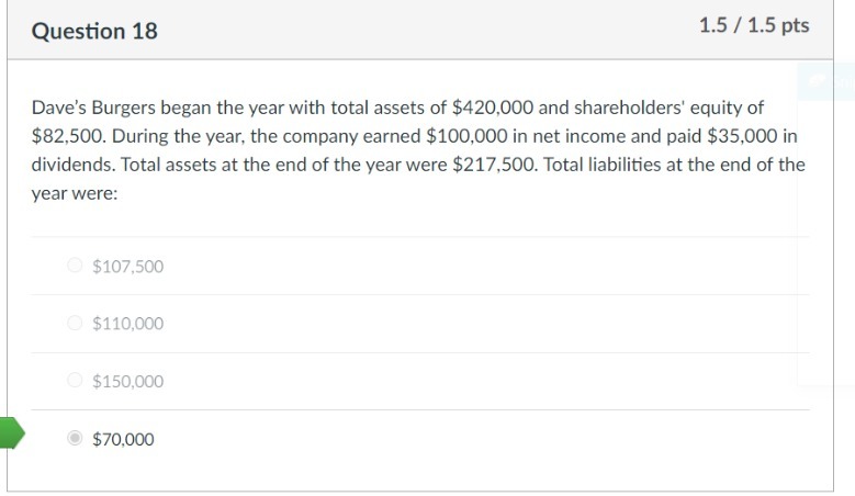 Question 18 1.5 I 1.5 pts Daye's Burgers