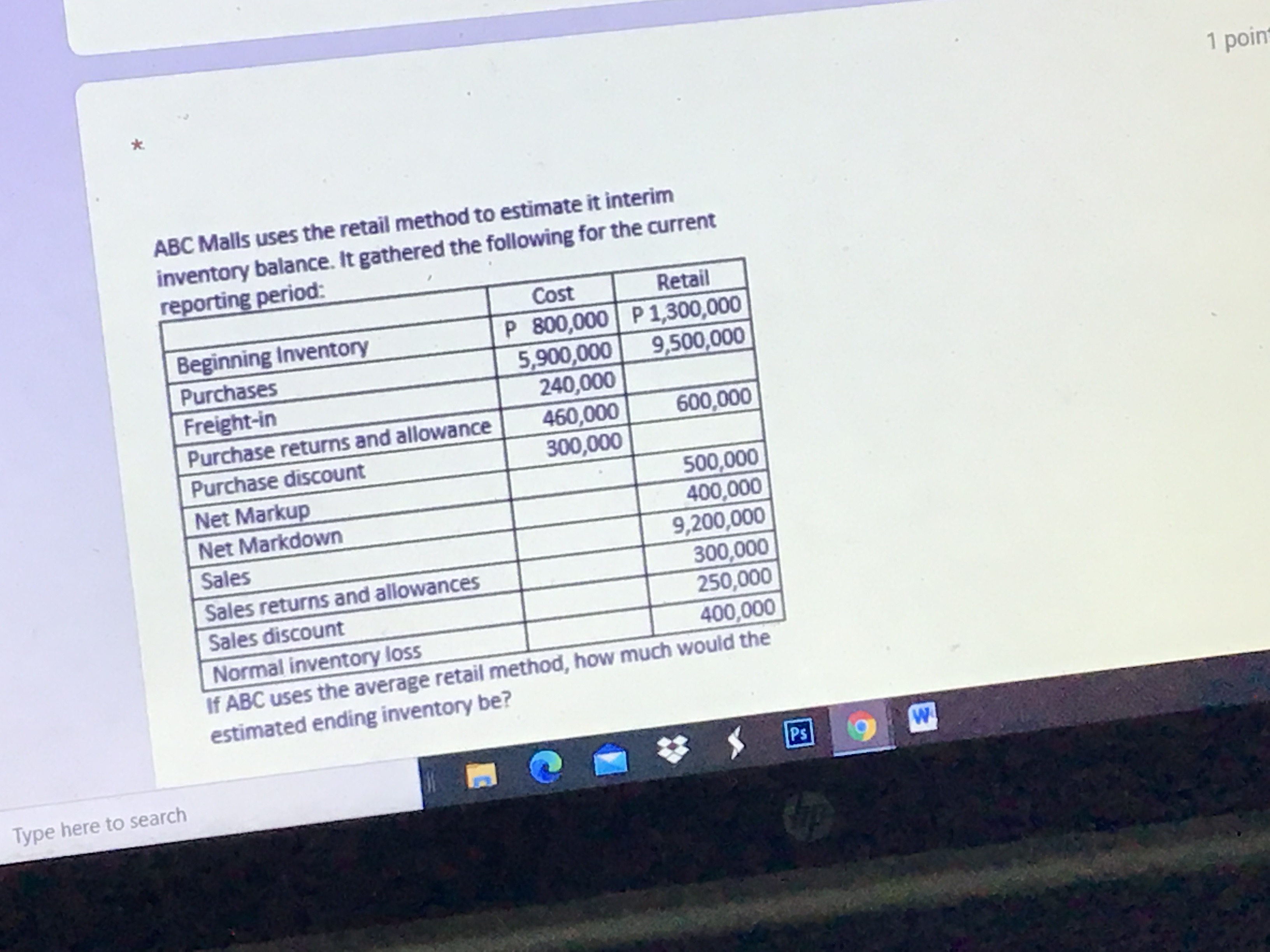 ABC Malls uses the retail method to estimate it